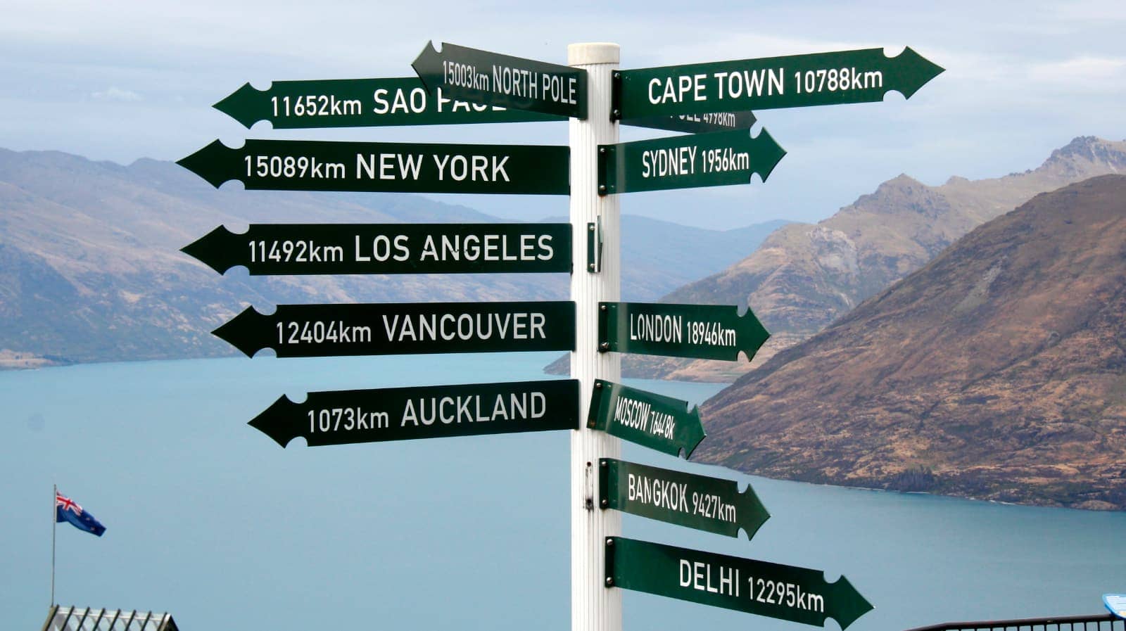 Sign with multiple arrows pointing to international cities